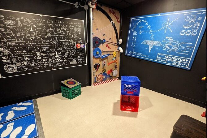 25 Minutes Adventure Rooms in Max Action Arena ICON Park - Final Thoughts: Who Should Consider This Tour?