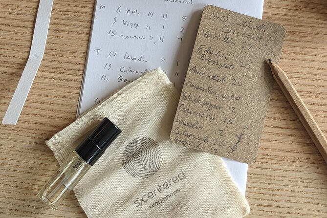 3 Hours Perfume Making Workshop in Amsterdam - Who Will Enjoy This Experience?