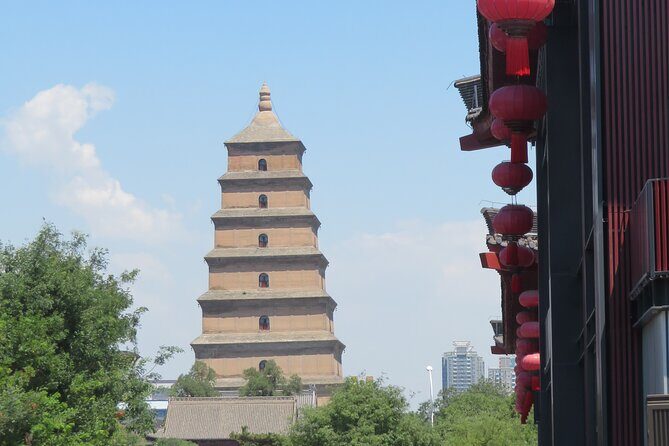 4 Days Xi'an Indepth Tour - Exploring the Itinerary in Detail