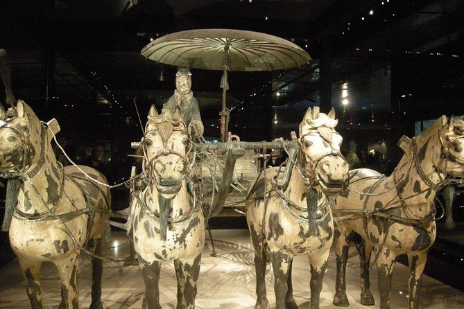 5 Days Private Tour to Beijing from Xi'an by Bullet Train - FAQ