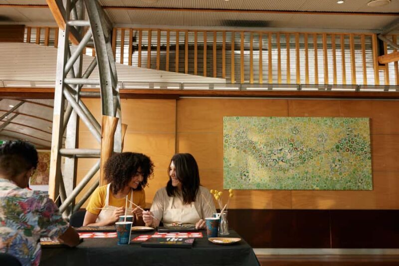 Adelaide: Private Introduction to Aboriginal Art Workshop - FAQ