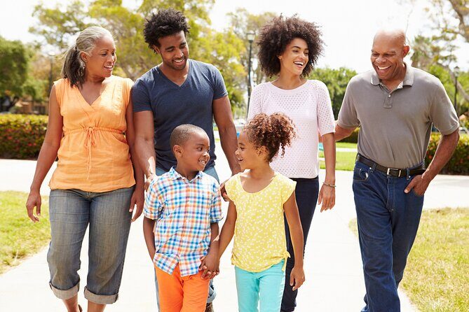 Albuquerques Family Adventure of A Journey of Discovery - Key Points