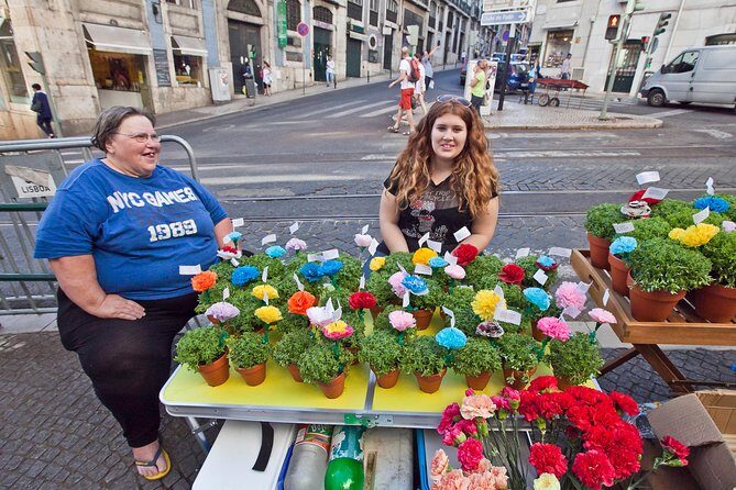 Alfama - The Kaleidoscopic District Private Walking Tour - Dissecting the Itinerary