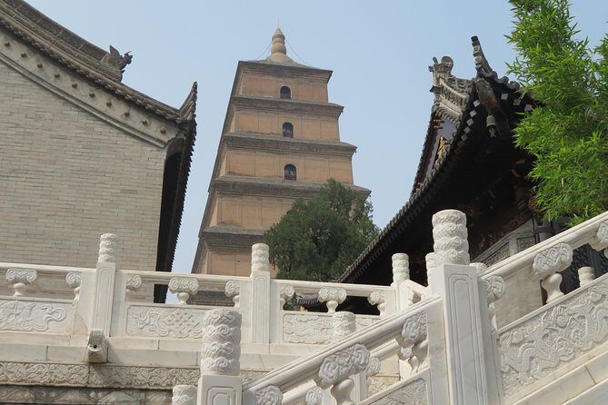 All-in-two-days Inclusive Private Xi'an City Tour - FAQs
