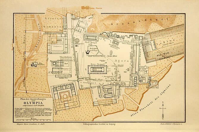 Ancient Olympia & Isthmus Canal Private Tour from Athens - Frequently Asked Questions