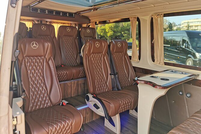 Athens Airport to Athens center - FAQ