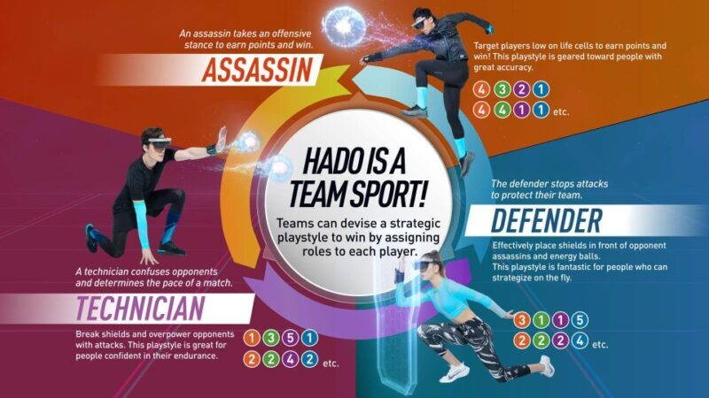 Athens: AR sports experience at HADO Dafni - Accessibility and Practicalities