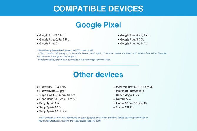 Australia and New Zealand eSIM (3 to 30 days. Up to 45GB) - Frequently Asked Questions