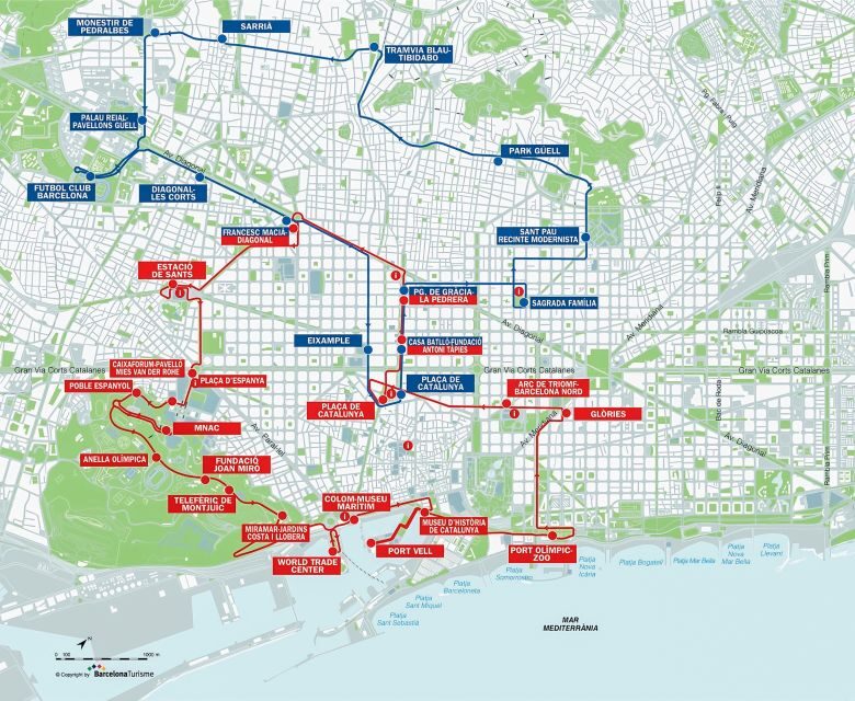 Barcelona: City Sightseeing Hop-On Hop-Off Bus Tour - In The Sum Up