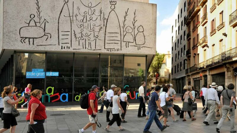 Barcelona: El Born Guided Walking Tour with Picasso Museum - A Detailed Breakdown of the Tour