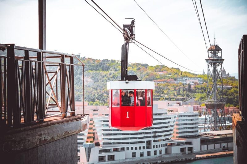 Barcelona: Guided Walking City Tour, Cable Car & Boat Ride - Who Would Enjoy This Tour?