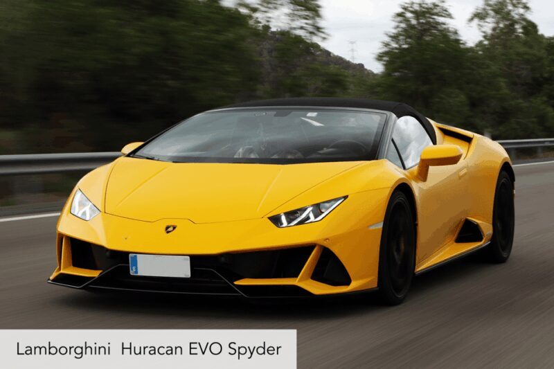 Barcelona: Helicopter and Supercar Driving Experience - Who Will Benefit Most