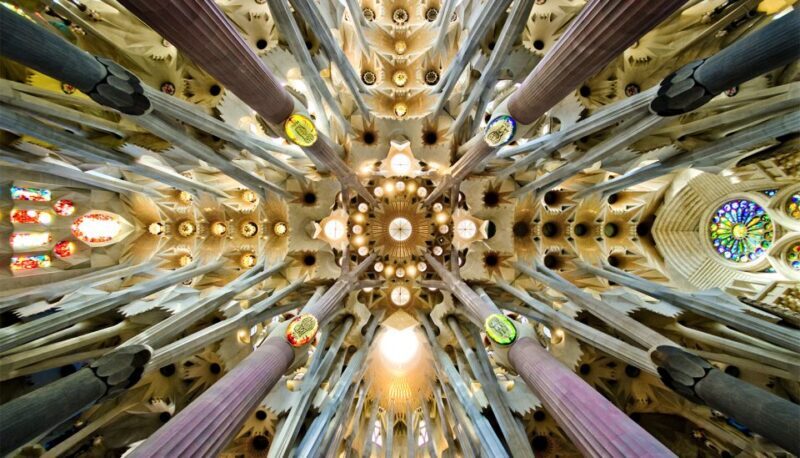 Barcelona: Sagrada Familia and Park Guell Small-Group Tour - Who Would Love This Tour?