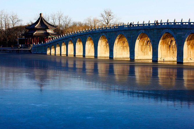 Beijing Forbidden City Tour with City Highlights of Your Choice - FAQ