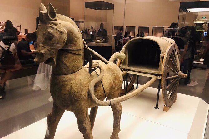 Beijing Half Day: National Museum of China In-depth Tour with Subway Transfer - The Highlights of the Itinerary
