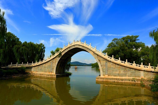 Beijing Historical Tour II including Summer Palace, Lama Temple & Panda Garden - Who Is This Tour Best For?