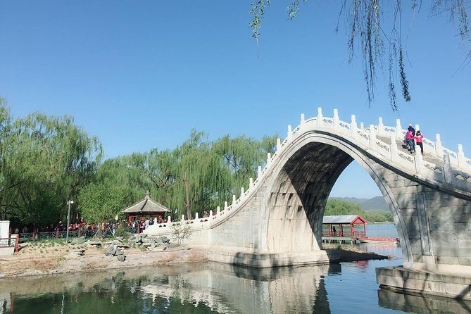 Beijing Private Tour featuring Forbidden City, Summer Palace and Kungfu Show - Practical Details and What You Should Know