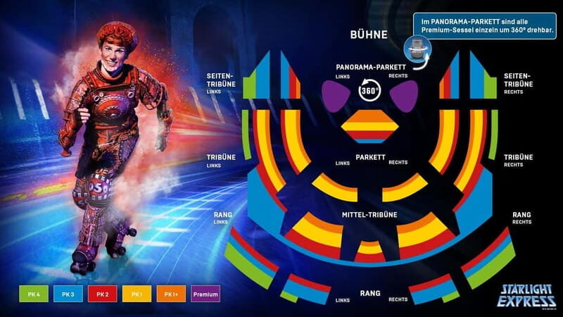 Bochum: STARLIGHT EXPRESS Musical Show Ticket - A Deep Dive into the Bochum Starlight Express Experience