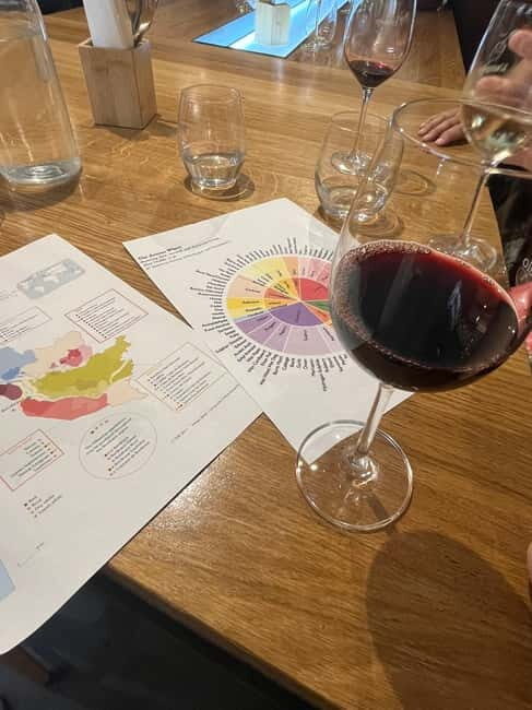 Bordeaux: Taste 4 Wines with a Certified Sommelier - Price and Overall Value