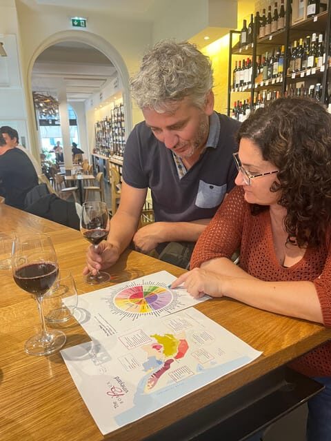 Bordeaux: Taste 4 Wines with a Certified Sommelier - The Sum Up: Is This Experience Worth It?