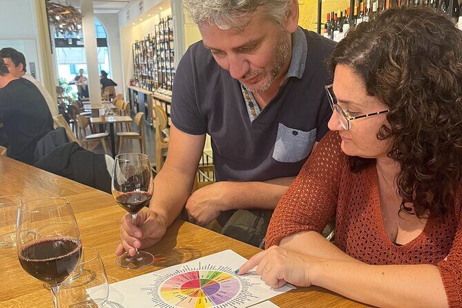 Bordeaux: Wine tasting with a DipWSET, CMS Certified Sommelier - Key Points