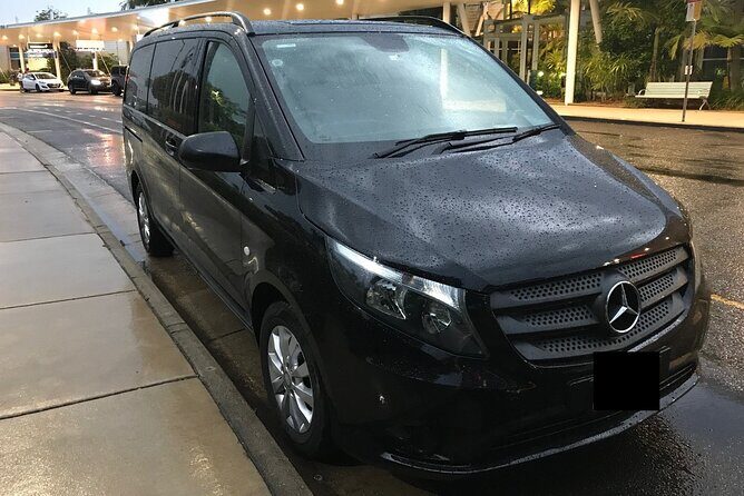 Brisbane to Brisbane Airport (BNE) - Departure Private Transfer - Who Should Consider This Service?