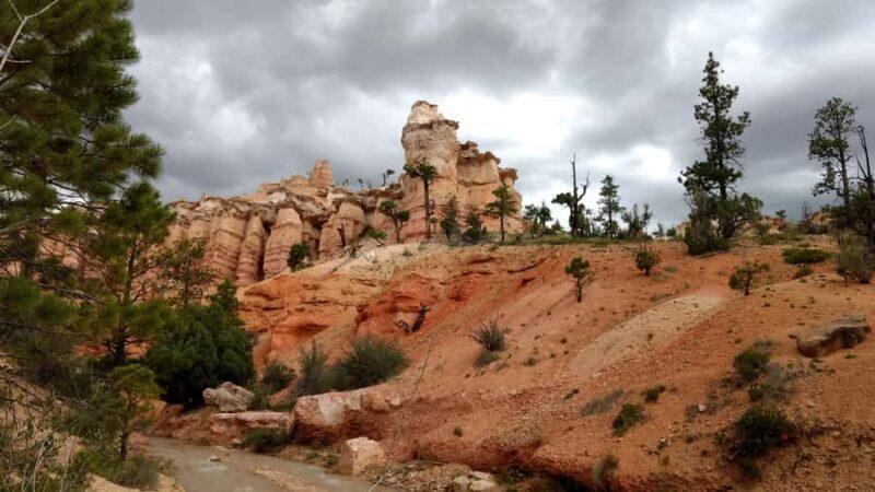Bryce Canyon Hiking Challenge - Key Points