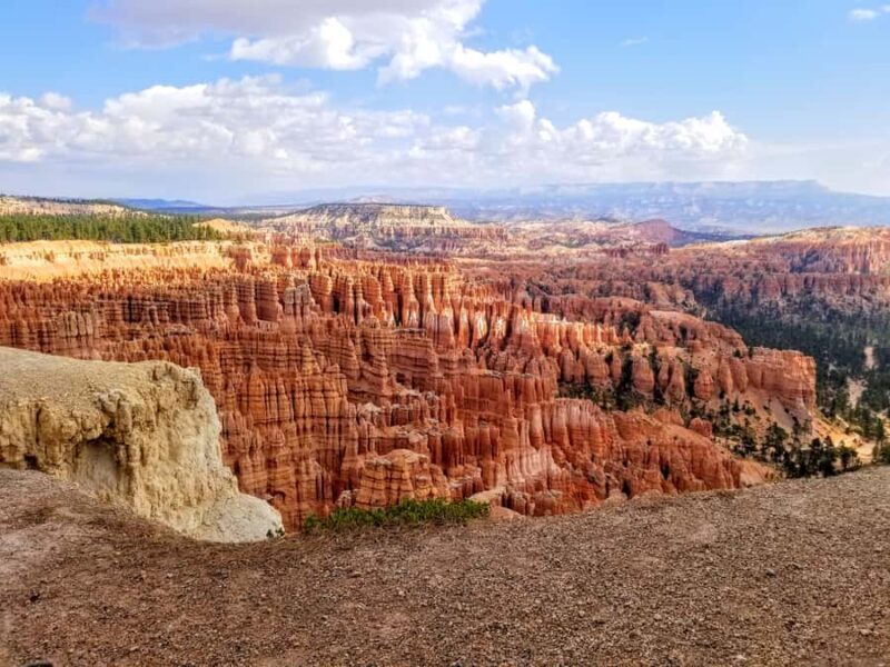 Bryce Canyon Hiking Challenge - The Sum Up