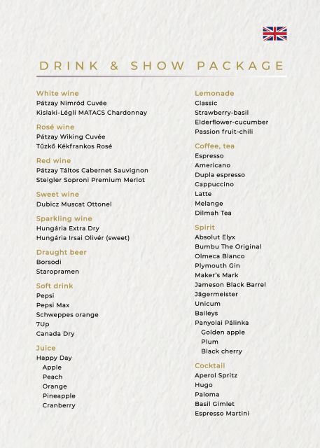 Budapest: Drink & Piano Show - The Sum Up