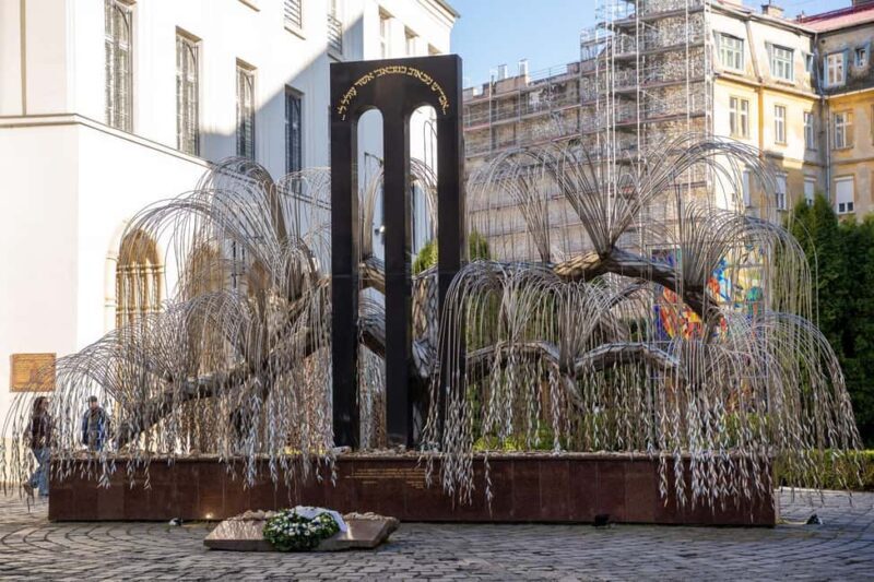 Budapest: Guided Jewish Tour with Ghetto Wall Exhibition - FAQ