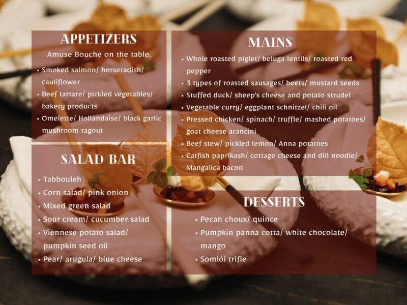 Budapest: Romantic Dinner Cruise-Live Music&Unlimited Drinks - The Sum Up