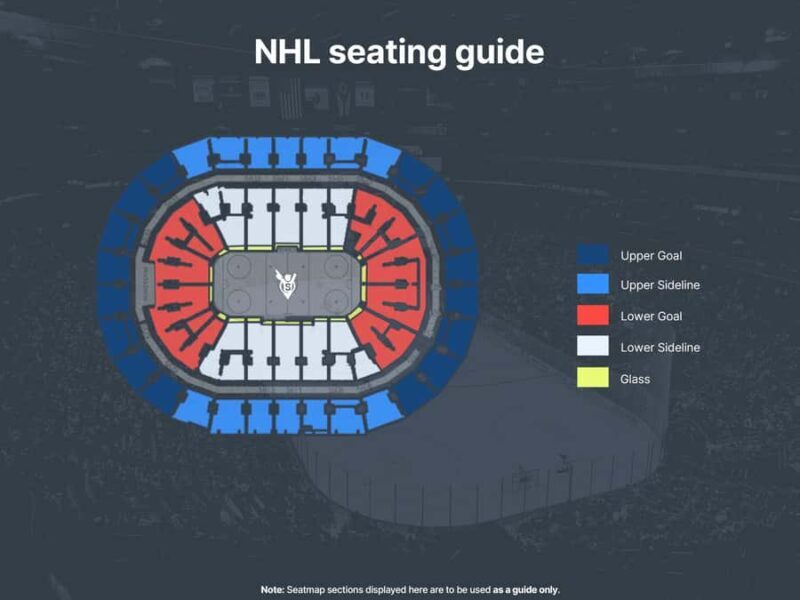 Buffalo: Buffalo Sabres Ice Hockey Game Ticket - The Value of the Experience