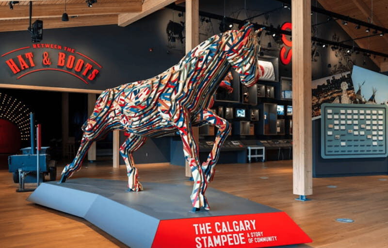 Calgary: Sam Centre Calgary Stampede Museum Ticket - What to Expect During Your Visit
