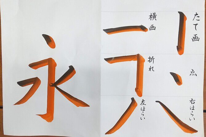Calligraphy and Tokyo Great Buddha, Botanical garden, art museum - Who Is This Tour Best Suited For?