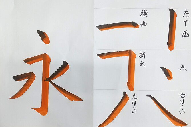 Calligraphy Experience at Tokyo Ginza and Tsukiji Area - The Value of the Experience