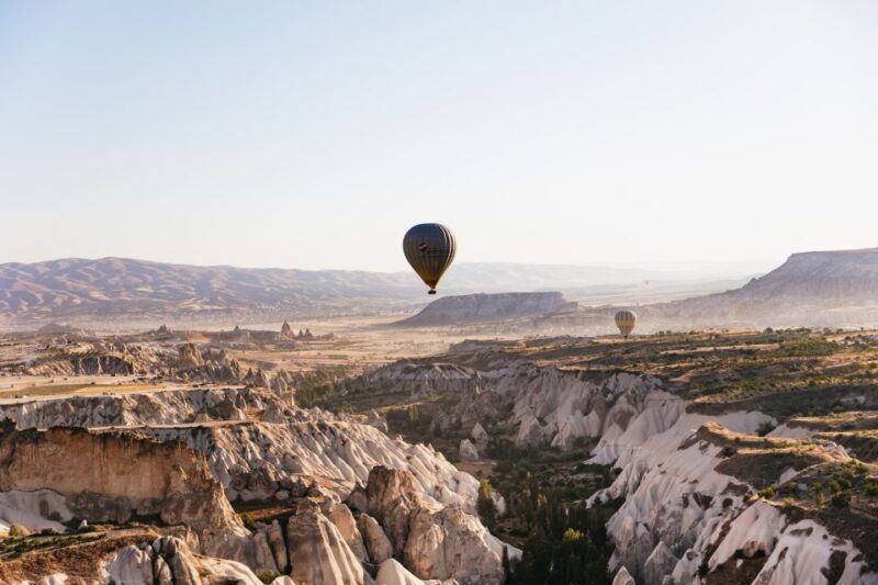 Cappadocia: Hot Air Balloon Trip in Goreme with Breakfast - The Practicalities: What You Need to Know