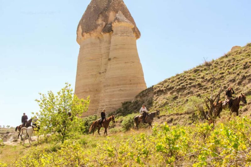 Cappadocia: Sunset Horse Riding Tour - An In-Depth Look at the Sunset Horse Riding Experience
