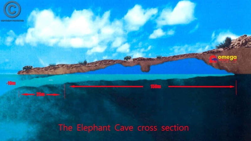 Chania: Diving Trips for Certified Divers - The Elephant Cave: A Must-See