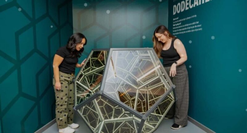 Charlotte: Museum of Illusions Entry Ticket - Who Should Visit the Museum of Illusions?