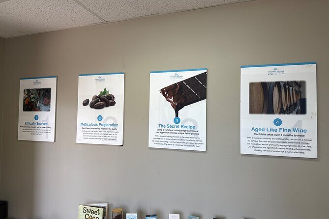 Chocolate Tasting with Optional Painting Session near Los Angeles - What to Expect at the Chocolate Tasting