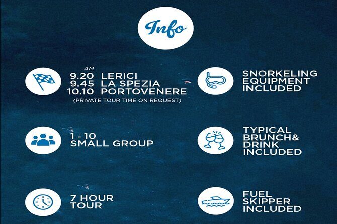 Cinque Terre boat tour - The Sum Up