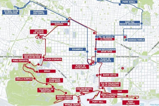 City Sightseeing Barcelona Hop-On Hop-Off Bus Tour: 24 or 48-Hour - Who Will Love This Tour?