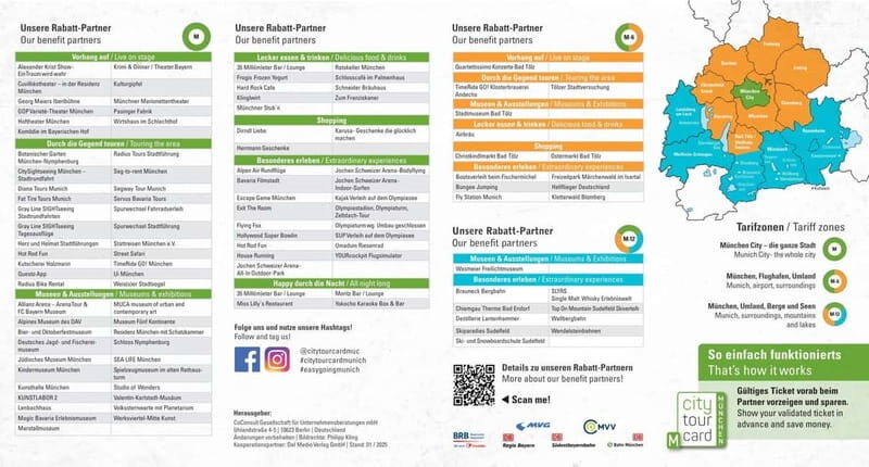 CityTourCard Munich: Mountains & Lakes with public transport - Detailed Day-by-Day Breakdown