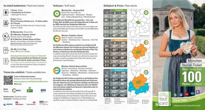 CityTourCard Munich: Mountains & Lakes with public transport - Final Thoughts: Is it Worth It?