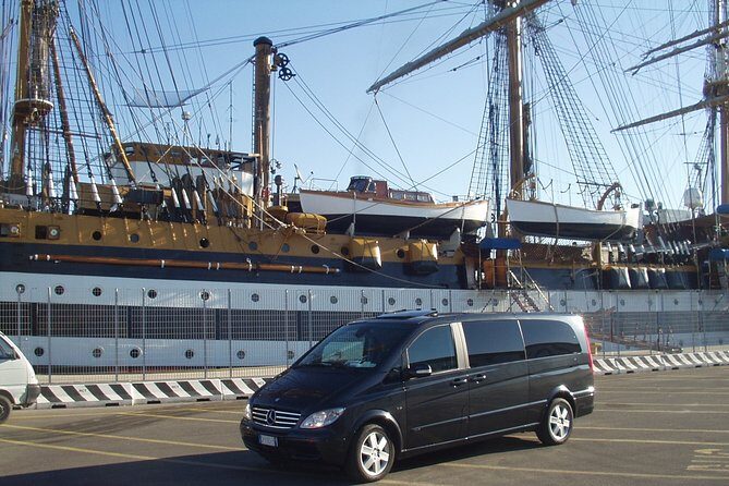 Civitavecchia Cruise Port Shore Excursion: Rome Tour Option - Who Would Benefit Most?