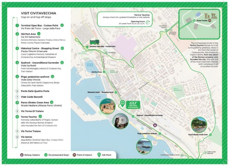 Civitavecchia: Hop-On Hop-Off Bus Ticket with Audio Guide - Who Will Love This Tour?