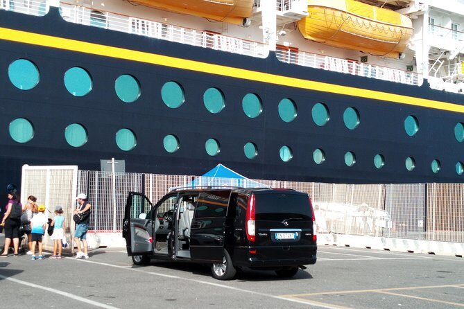 Civitavecchia Shore Excursion: Fullday Rome with Vatican Museums and Colosseum - Value for Money: Breaking Down the Cost