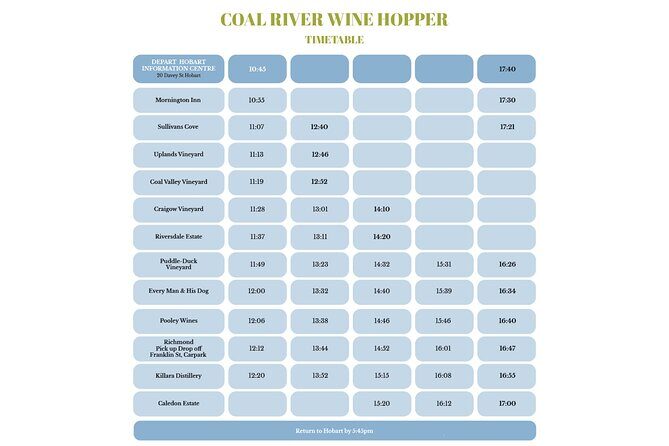 Coal River Wine Hopper - The Experience Overview