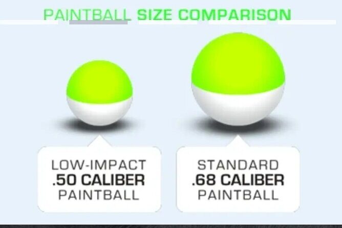 Combat Zone Paintball Rentals in Las Vegas - FAQ