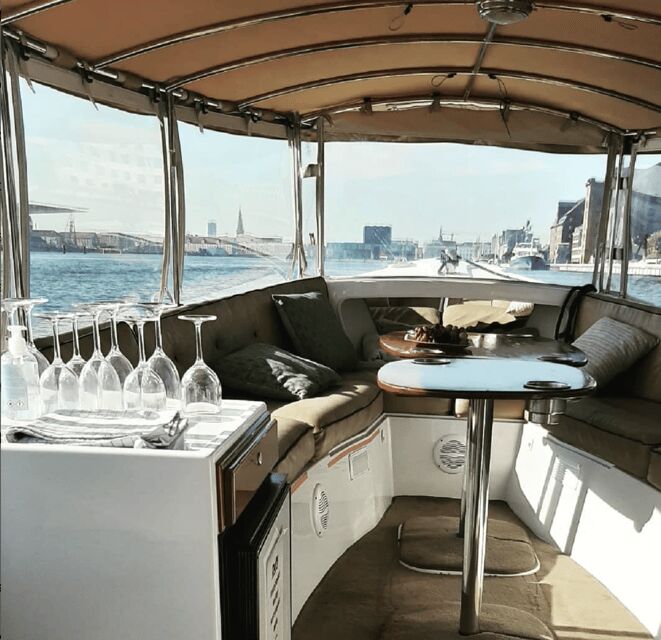 Copenhagen: Private Sail Getaway - Why This Tour Offers Great Value